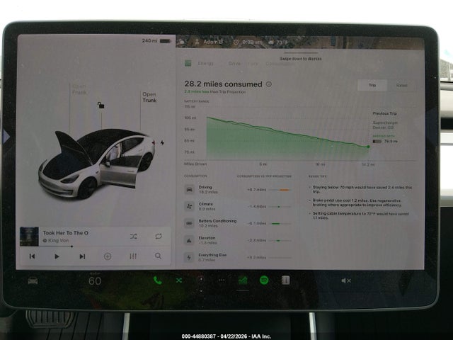 Tesla Model 3 Long Range Dual Motor All-wheel Drive