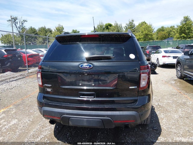Ford Explorer Sport