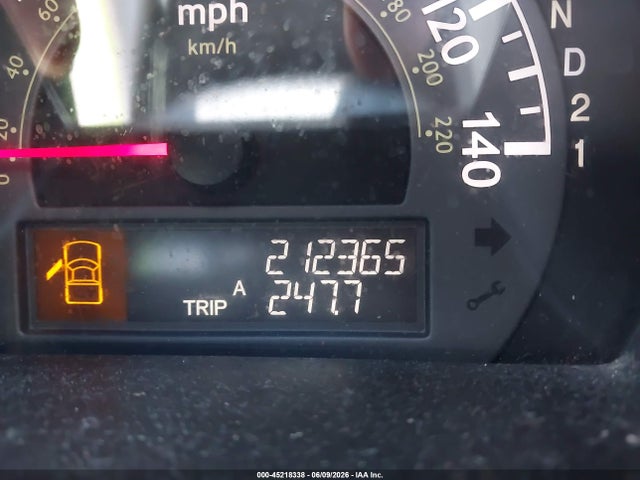 Honda Ridgeline Rt