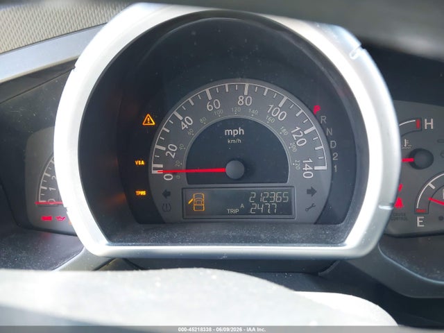 Honda Ridgeline Rt