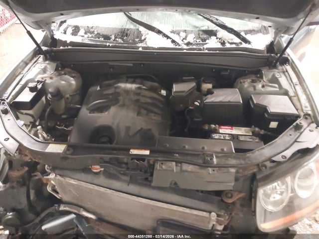 Hyundai SANTA FE Limited