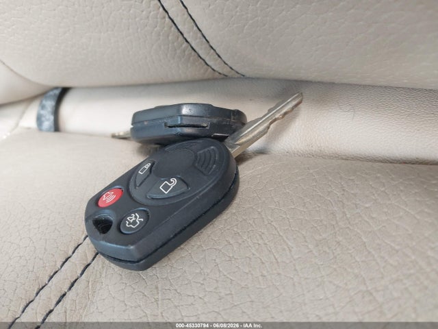 Ford Edge Limited