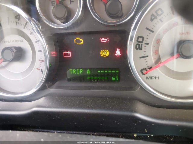 Ford Edge Limited