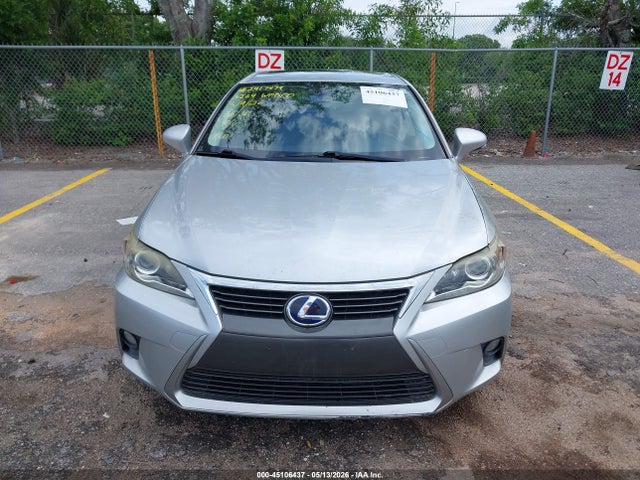 Lexus Ct