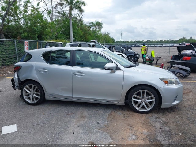 Lexus Ct