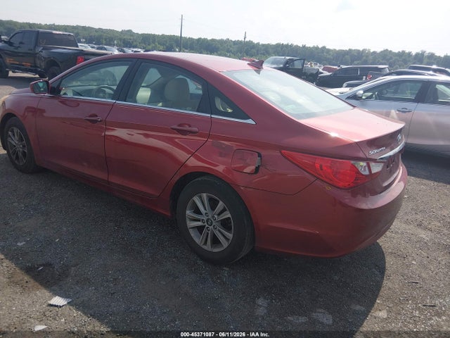 Hyundai SONATA Gls