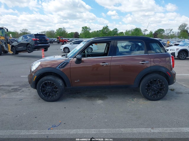 MINI Countryman Cooper S