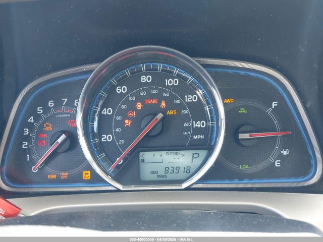 Toyota RAV4 Limited