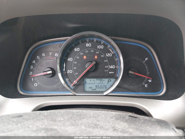 Toyota RAV4 Limited