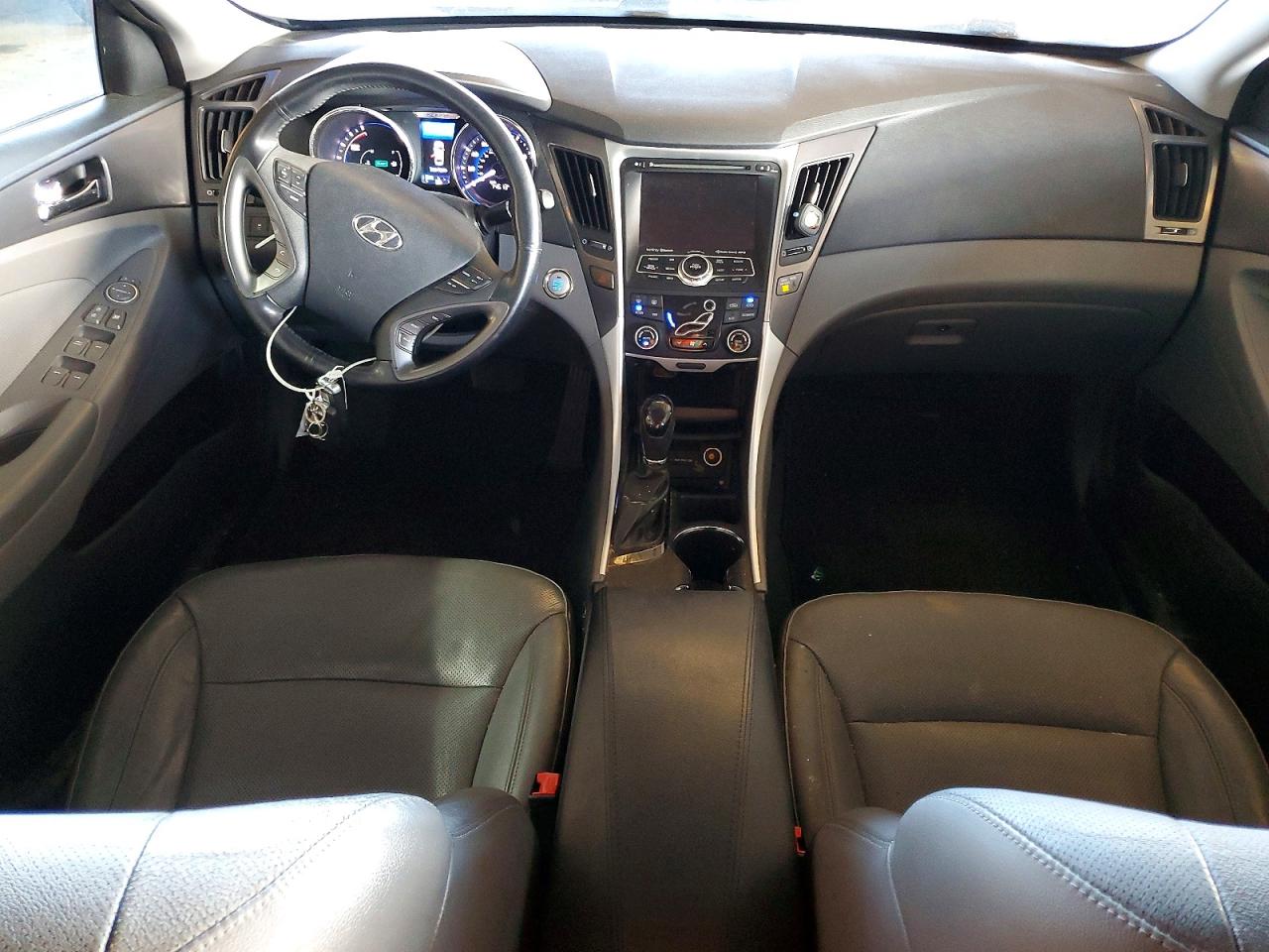 Hyundai SONATA Limited