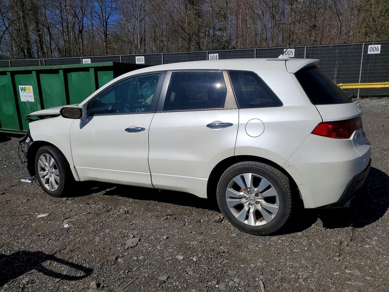 Acura RDX Technology