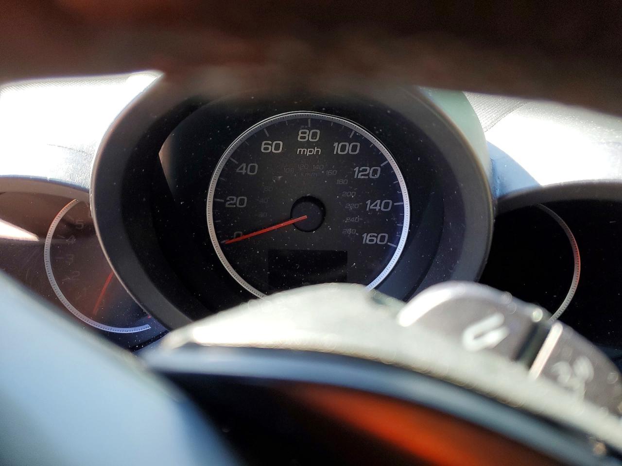 Acura RDX Technology