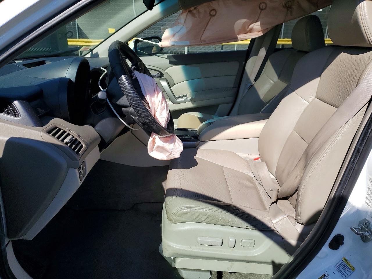 Acura RDX Technology