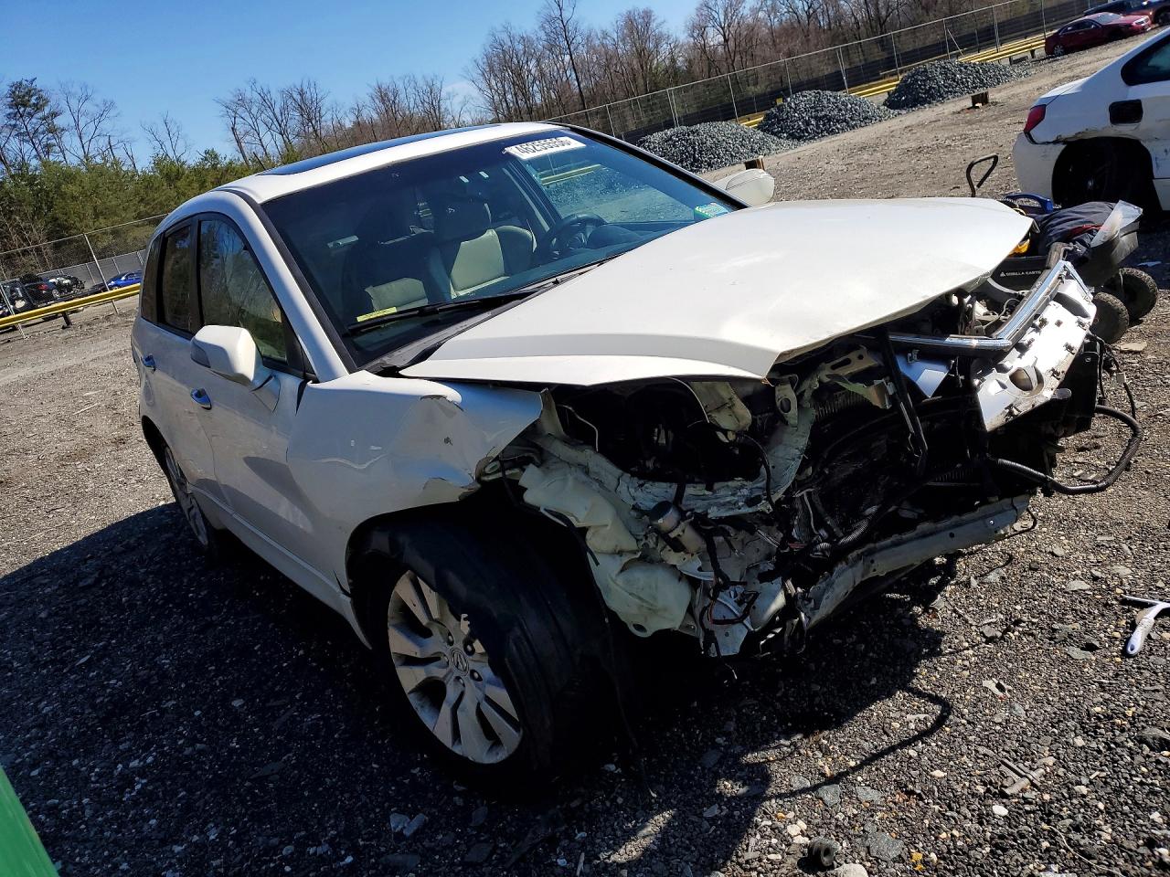 Acura RDX Technology