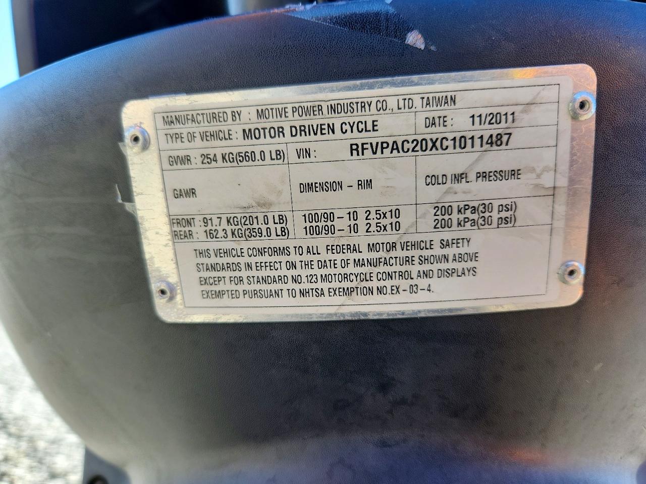Genuine Scooter Co. Scooter 125