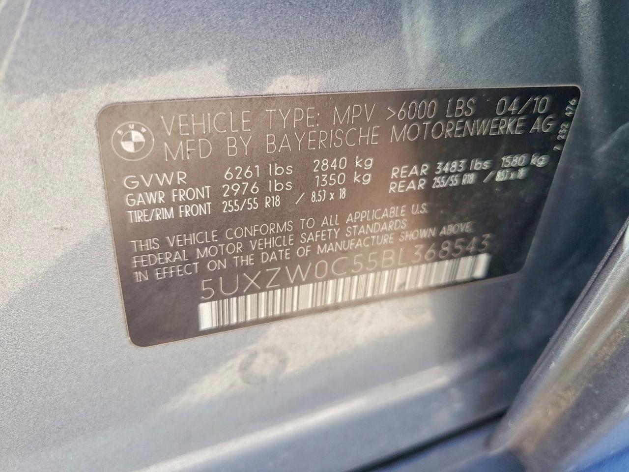 BMW X Series