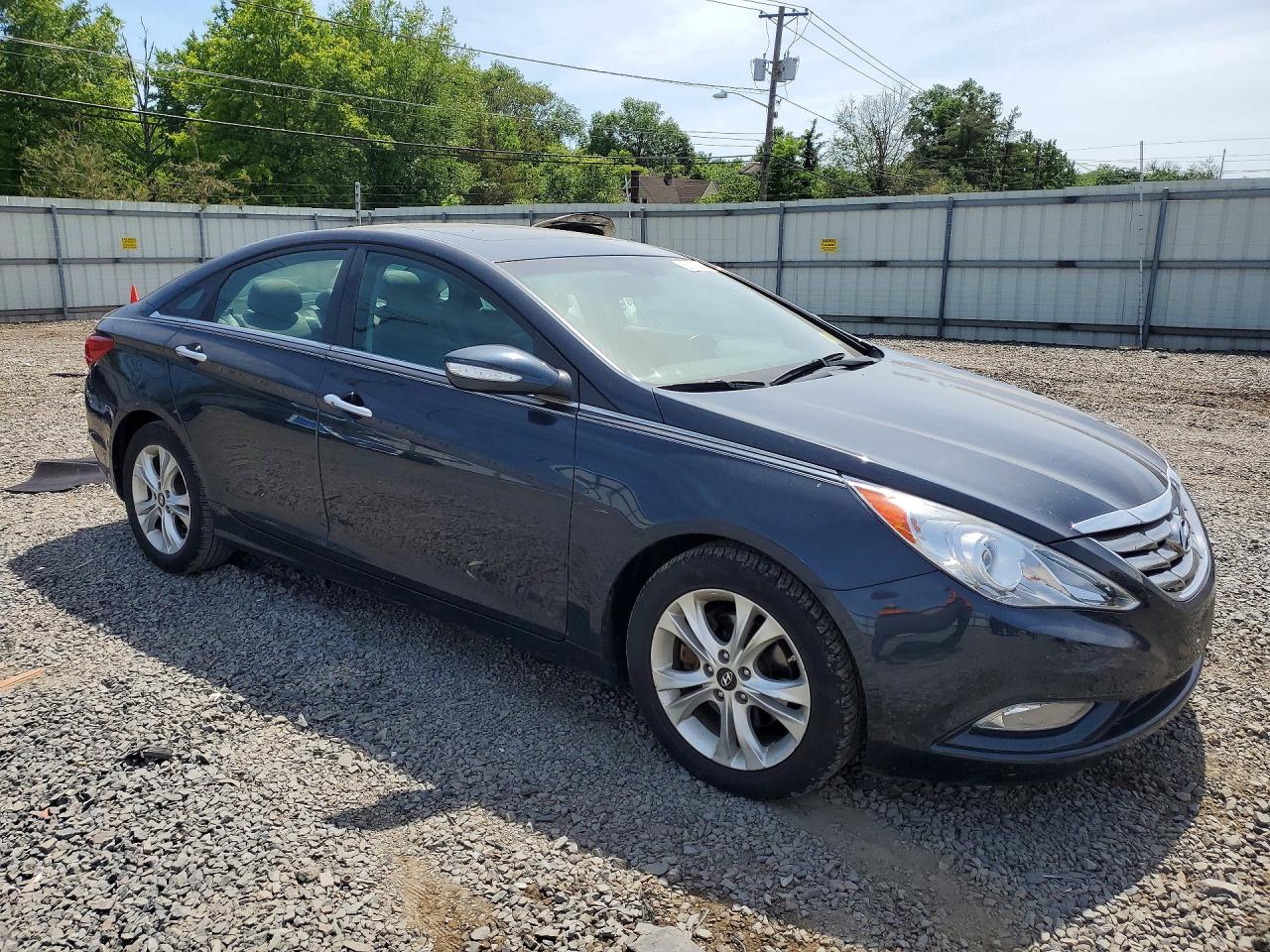 Hyundai SONATA Limited
