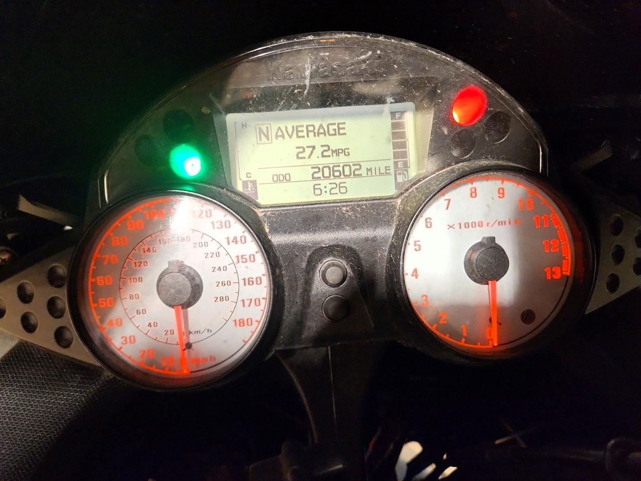 Kawasaki Ninja Zx14 C