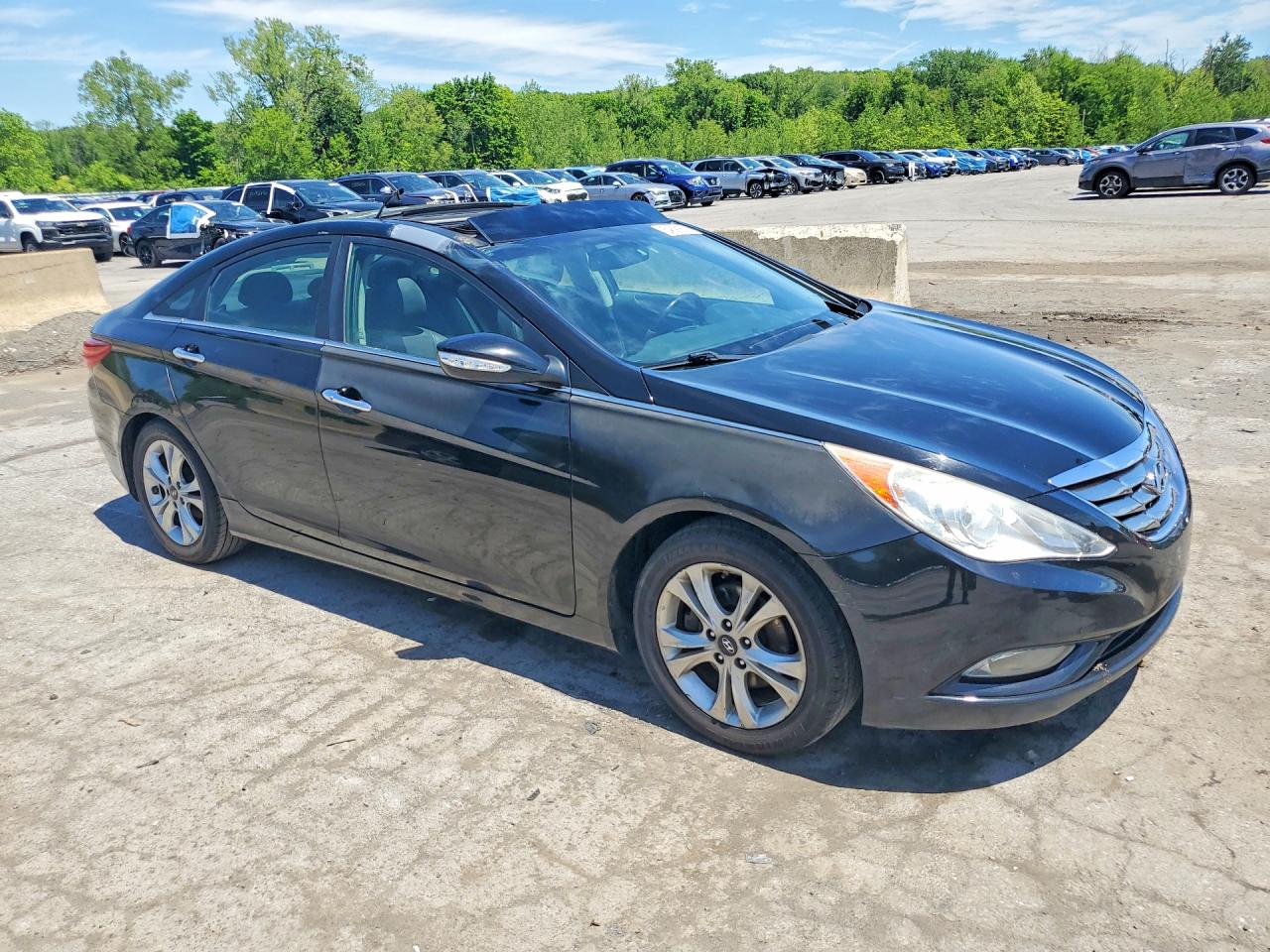 Hyundai SONATA Limited