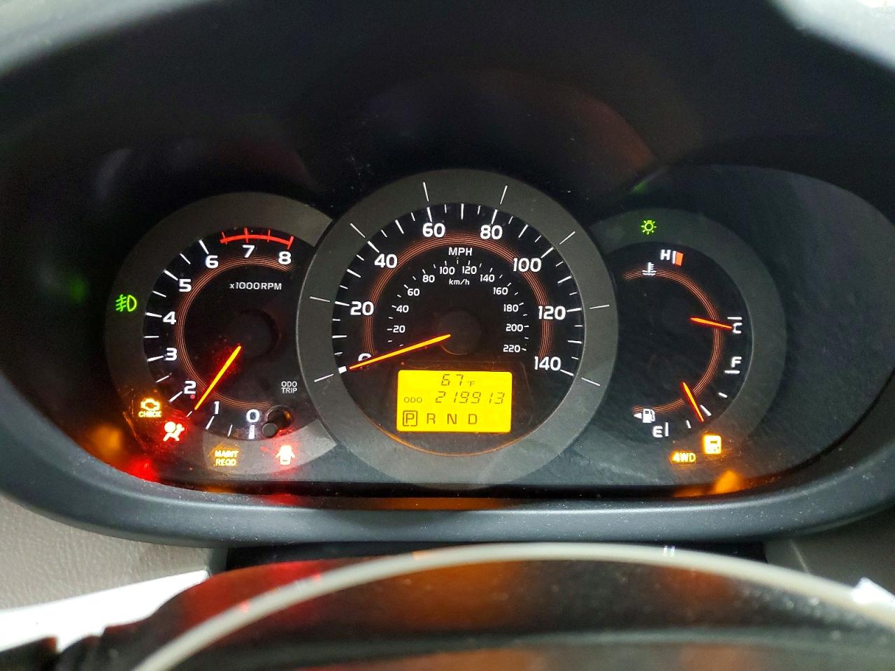 Toyota RAV4 Limited