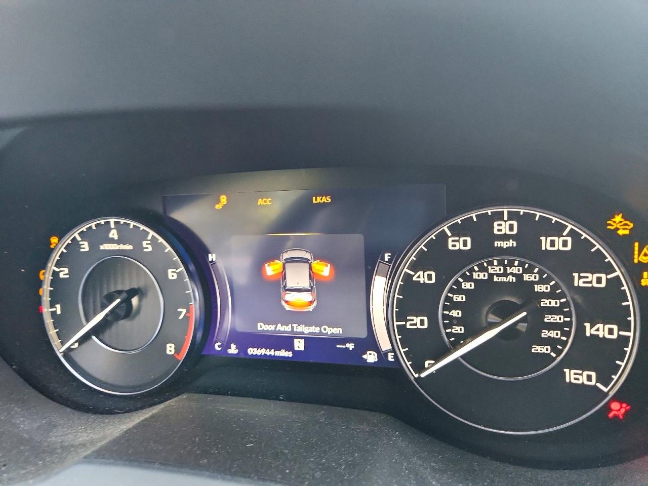 Acura RDX Technology
