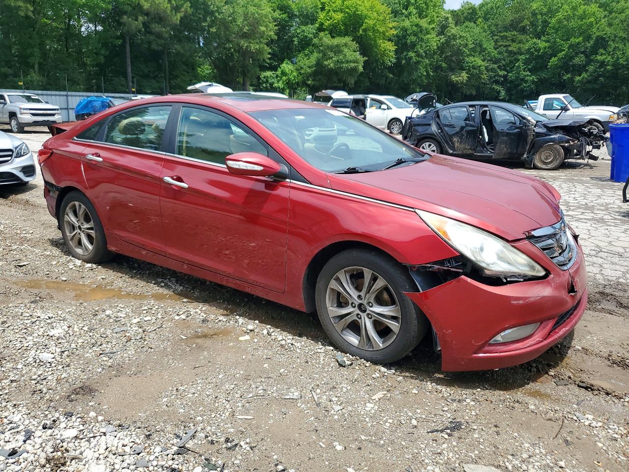 Hyundai SONATA Limited