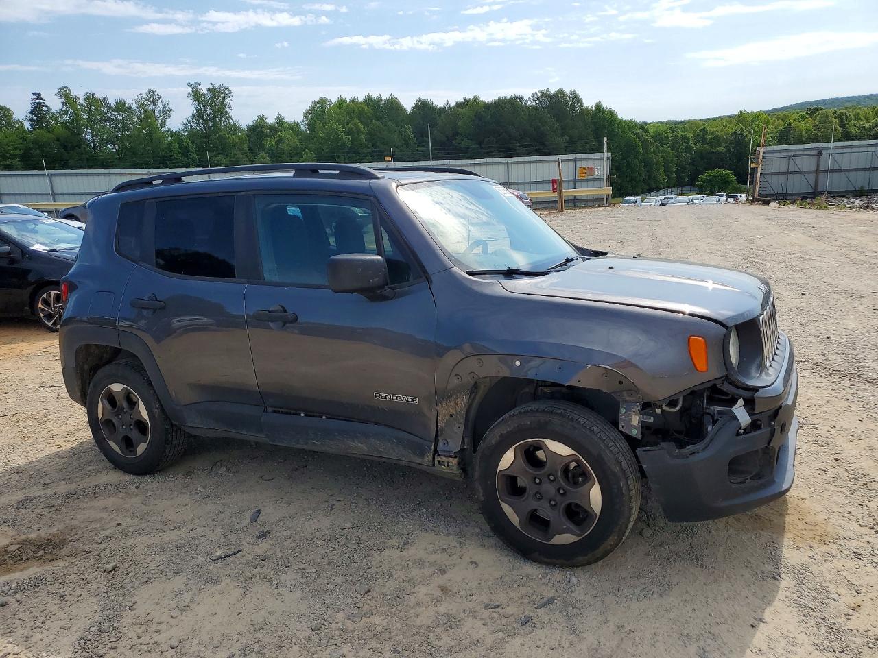 Jeep Renegade Sport