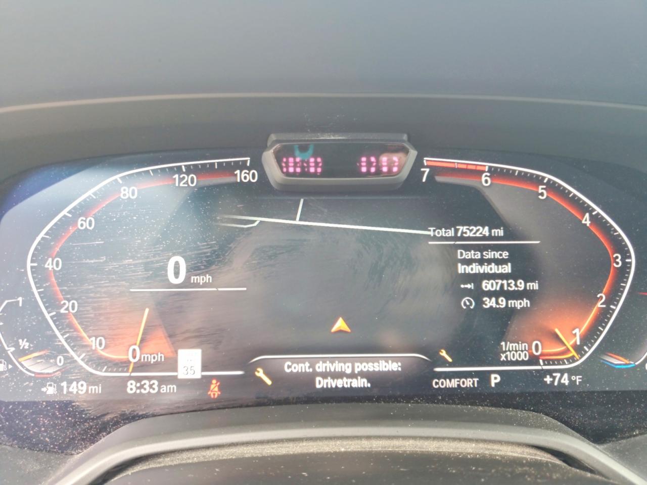 BMW X Series Xdrive50i