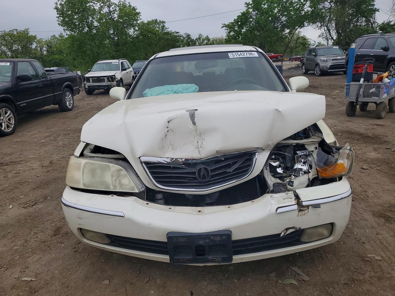 Acura RL