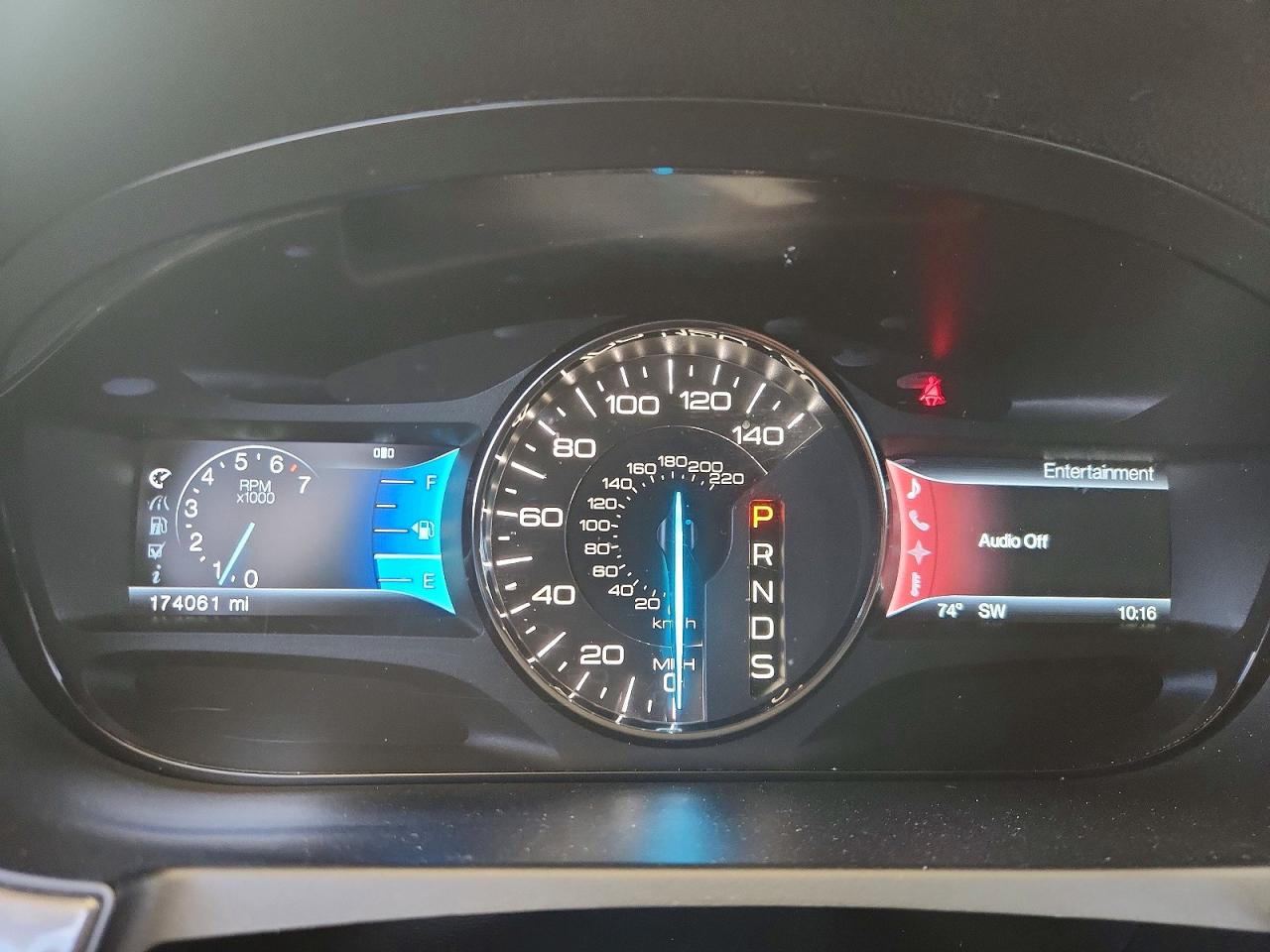 Ford Edge Sport