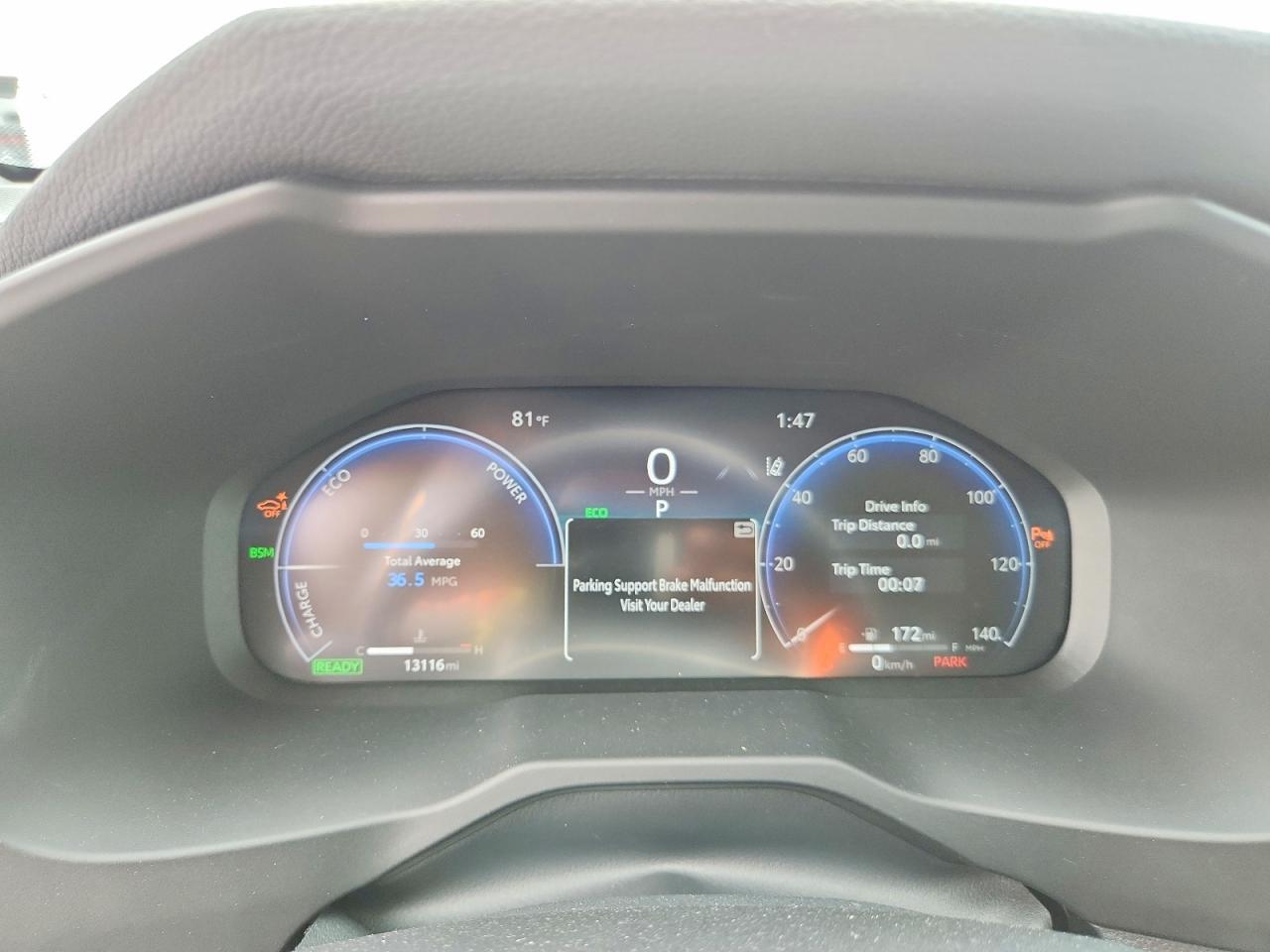 Toyota RAV4 Limited