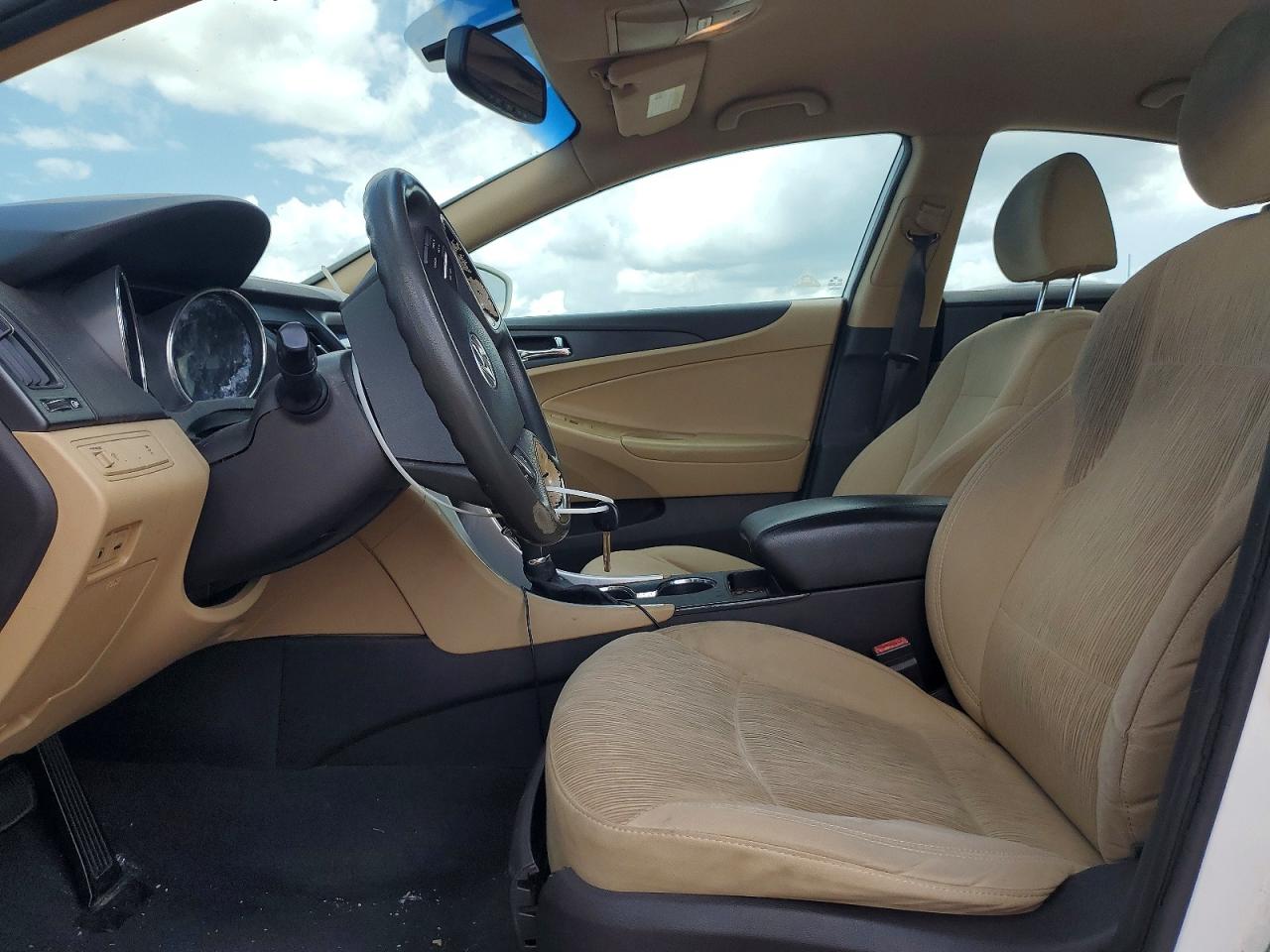 Hyundai SONATA Gls