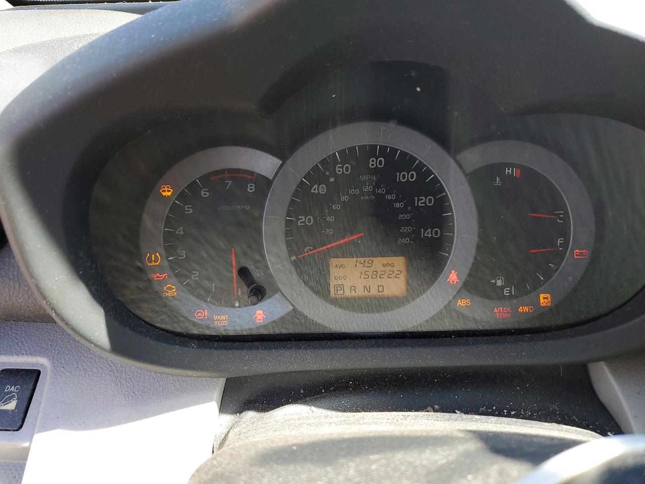 Toyota RAV4 Limited