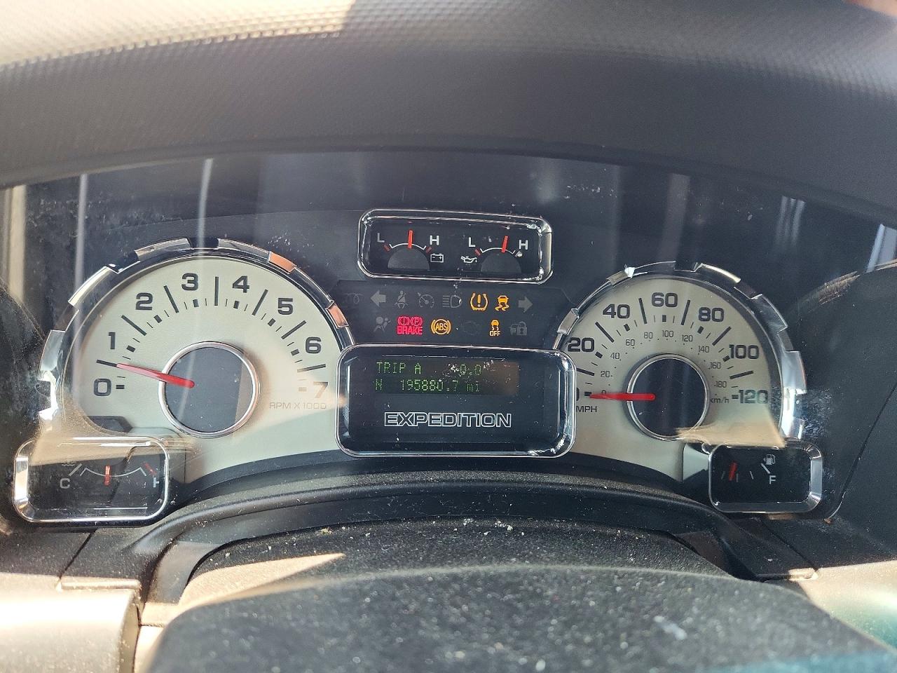 Ford Expedition Limited