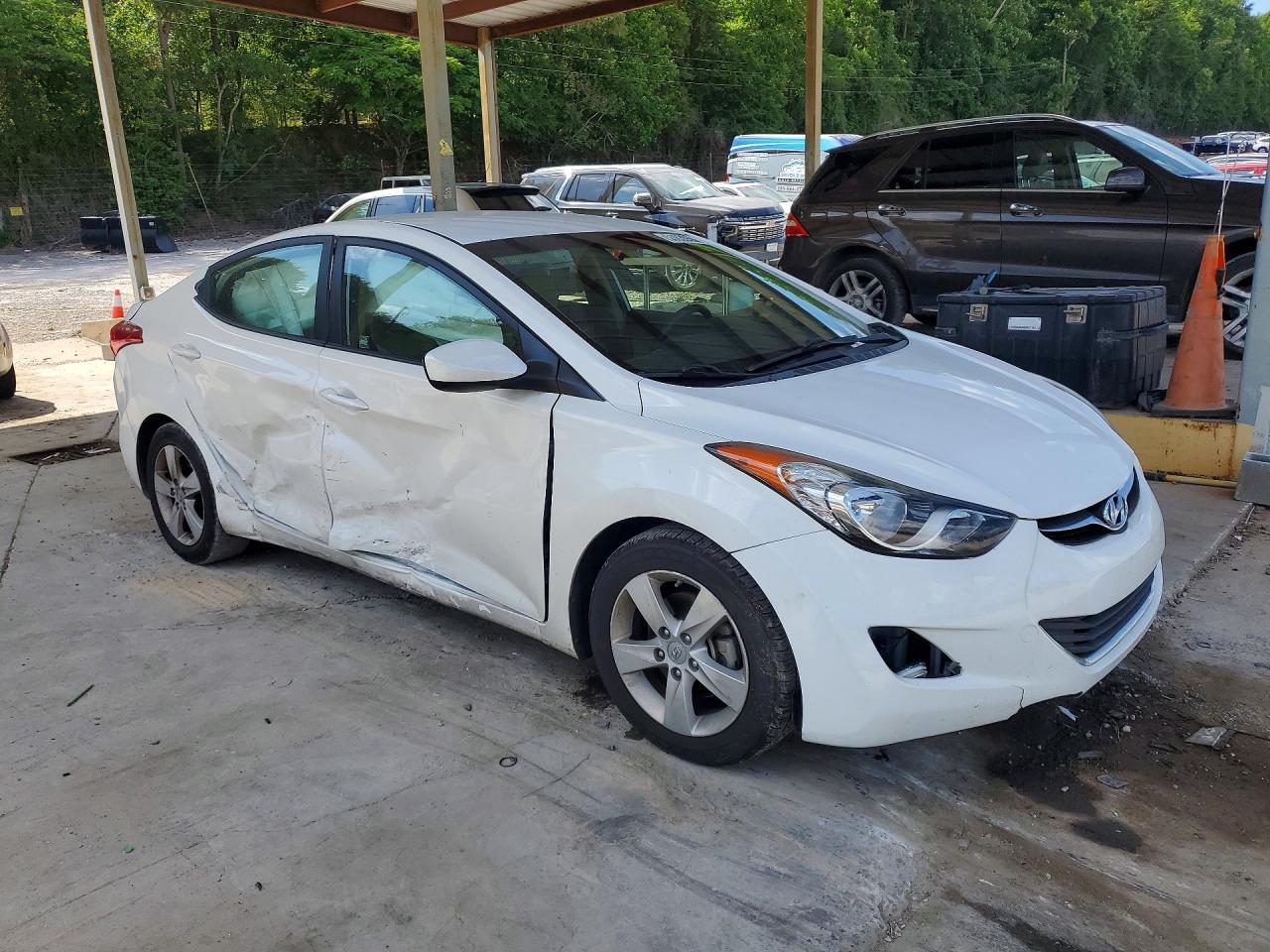 Hyundai ELANTRA Gls
