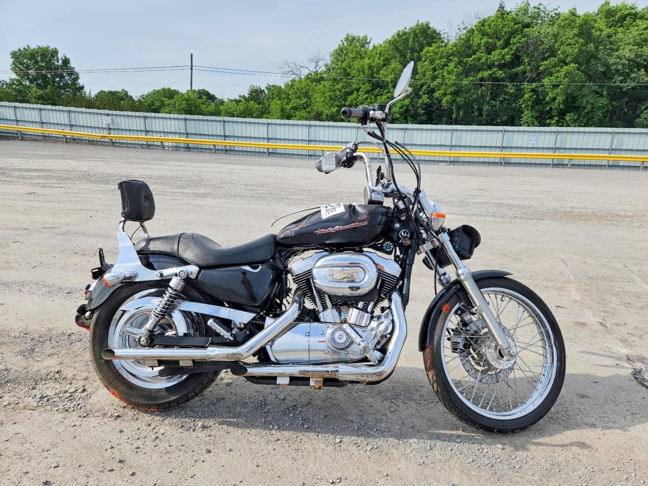 Salvage Harley-Davidson Sprtstr120 Image