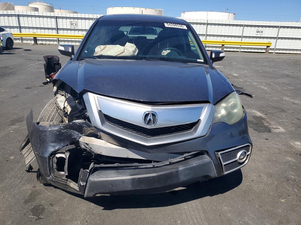 Acura RDX Technology