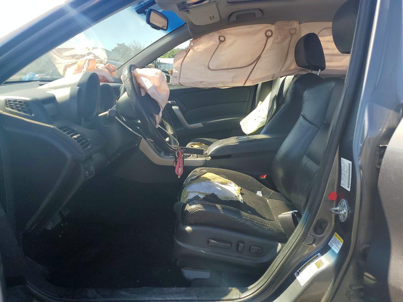 Acura RDX Technology