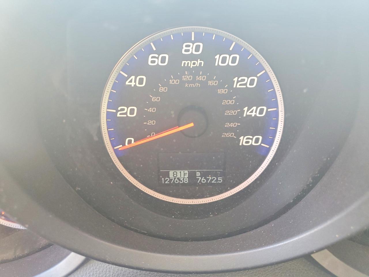 Acura RDX Technology