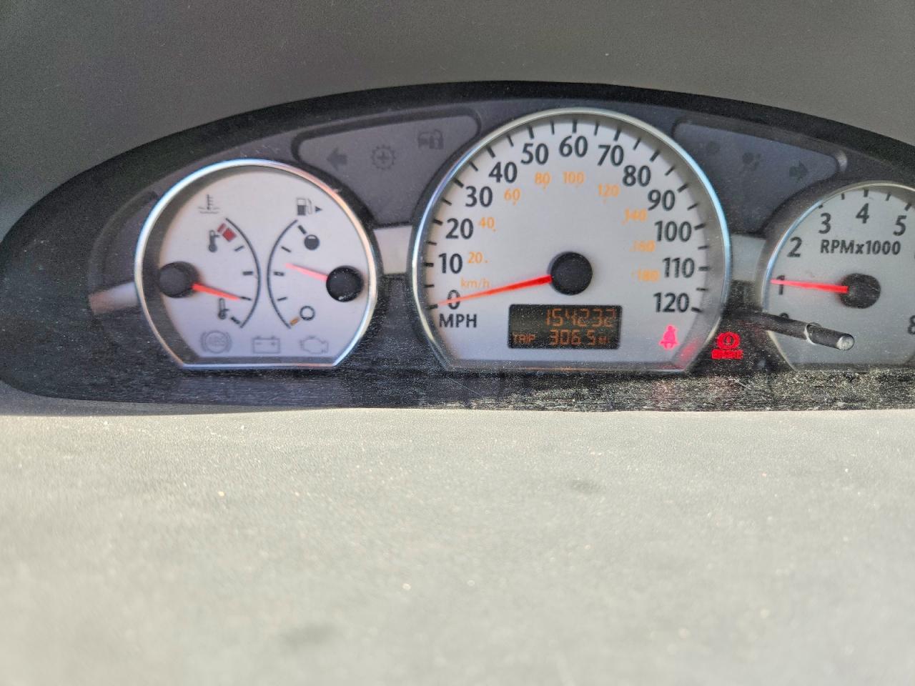Saturn Ion Level Level 3