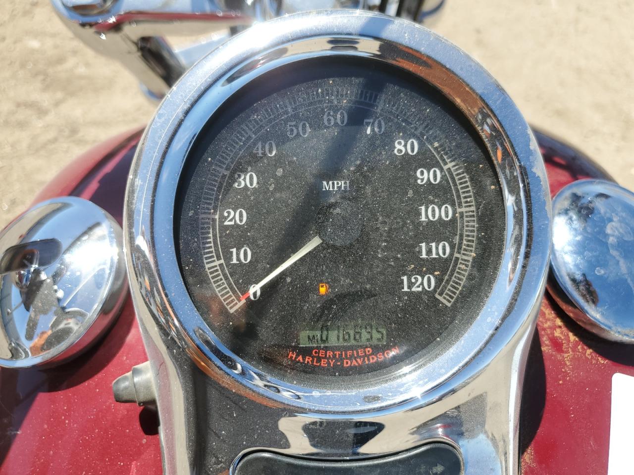 Harley-Davidson Fx
