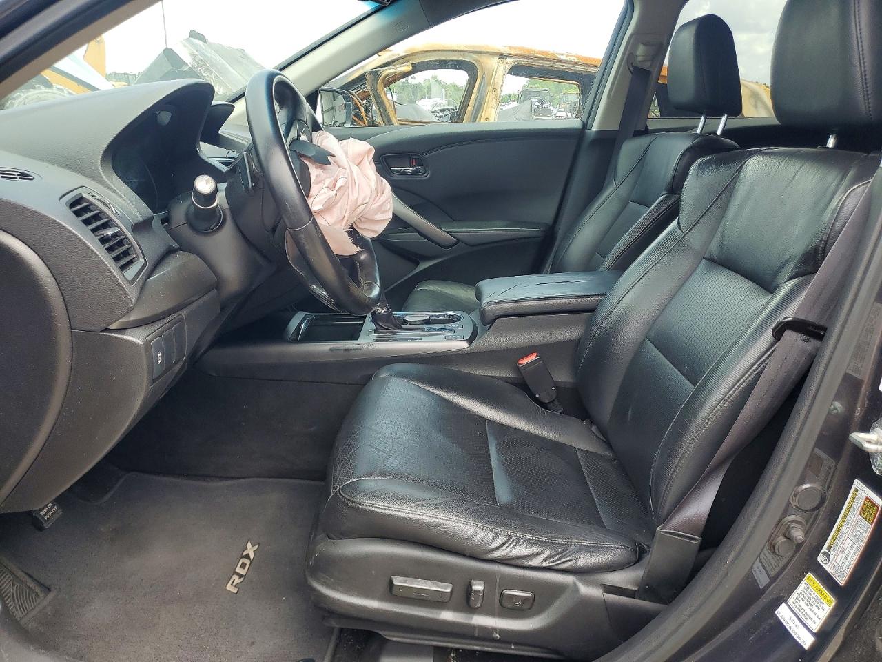 Acura RDX