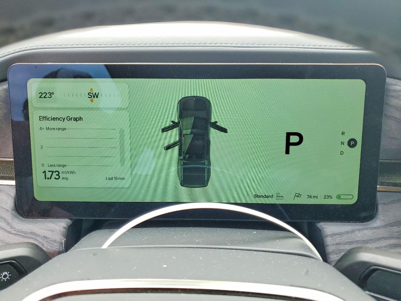 Rivian Rit Launch Edition