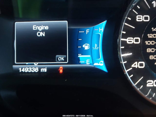 Ford Edge Limited