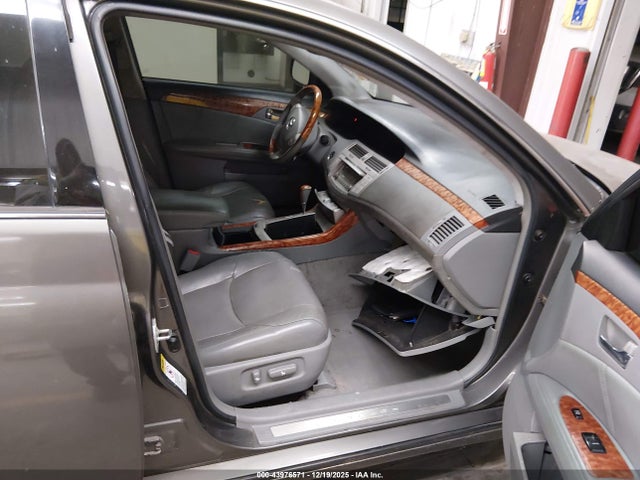 Toyota Avalon Limited