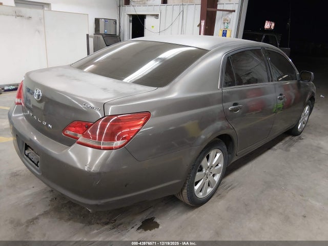 Toyota Avalon Limited
