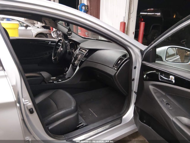 Hyundai SONATA Limited