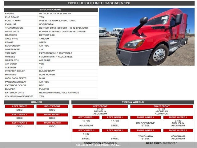 Freightliner New Cascadia 126