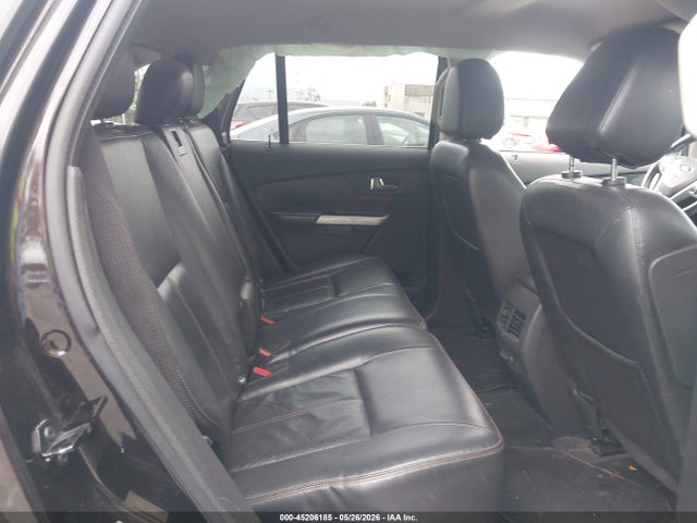 Ford Edge Limited