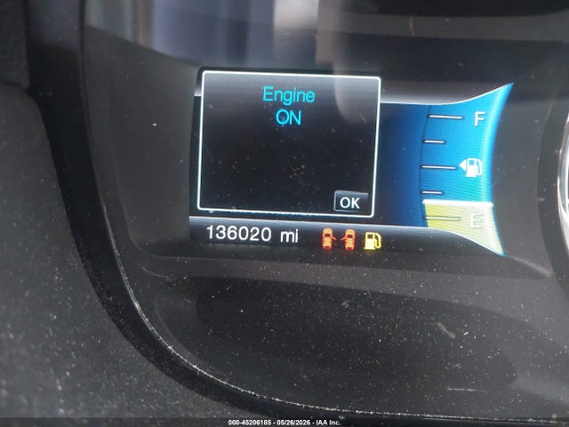 Ford Edge Limited